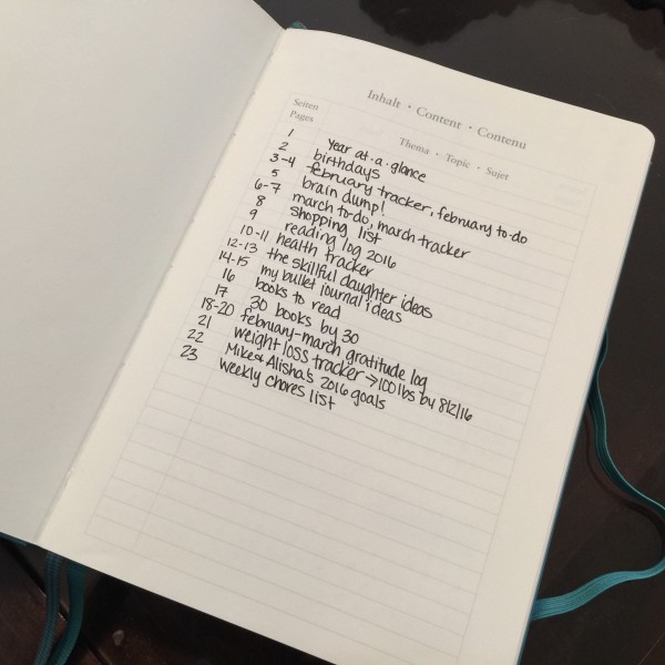 One Weekend With My Bullet Journal