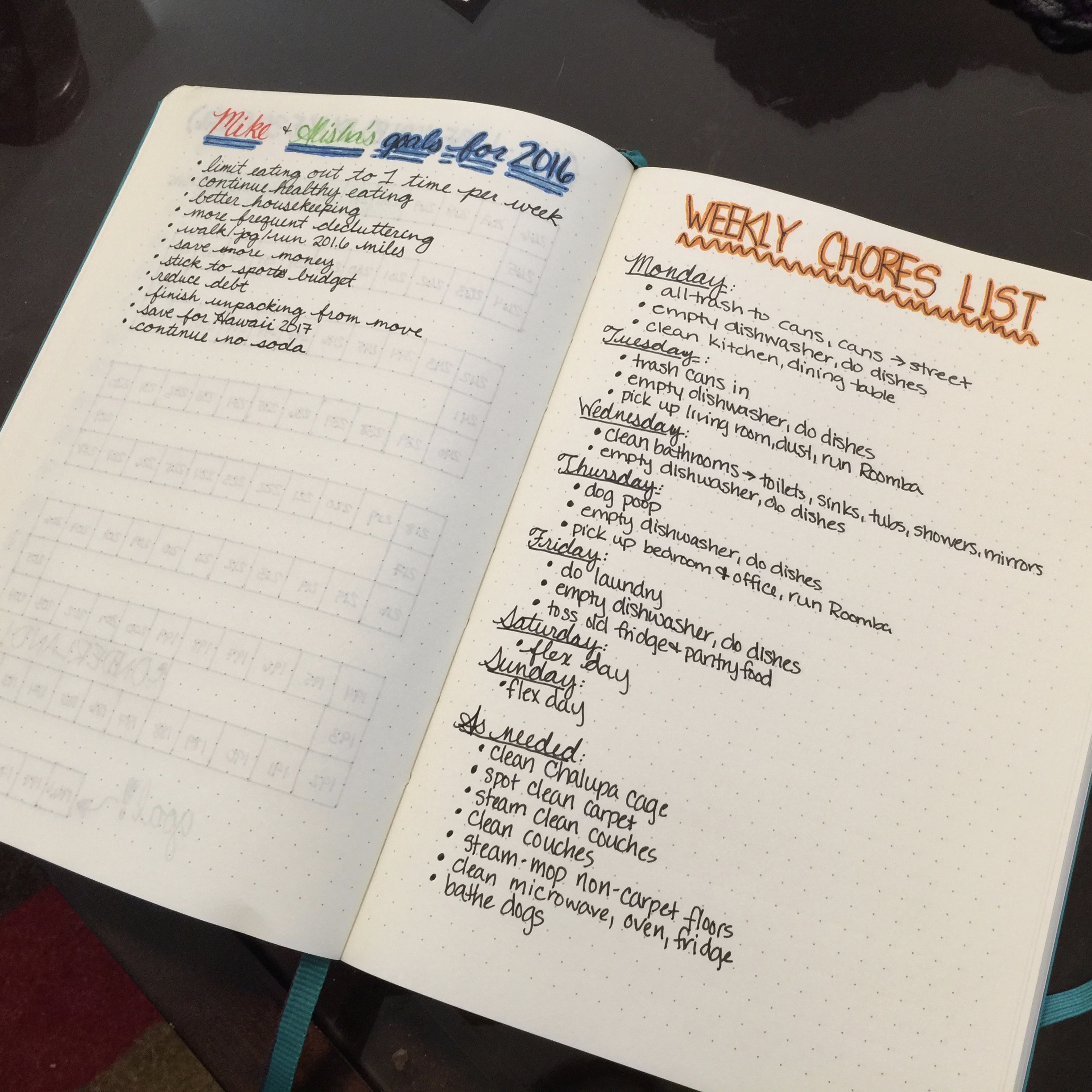 How to Craft a Better To-Do List - Bullet Journal | to do list journal
